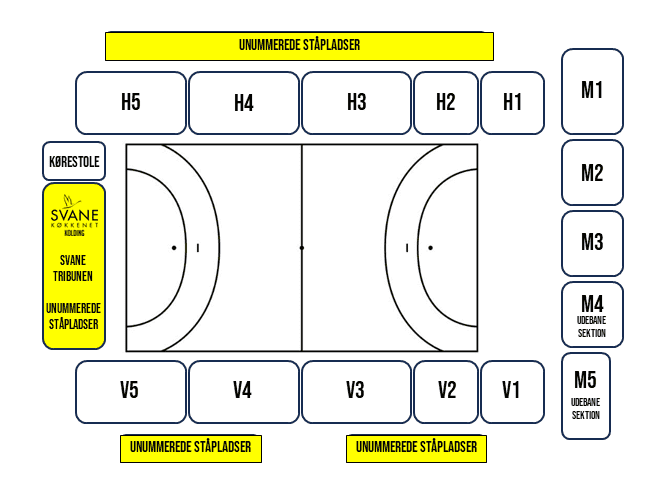 AL SYDBANK ARENA